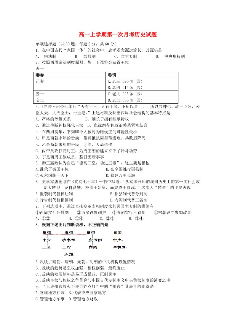 浙江省台州椒江区高一历史第一次月考试题人民版