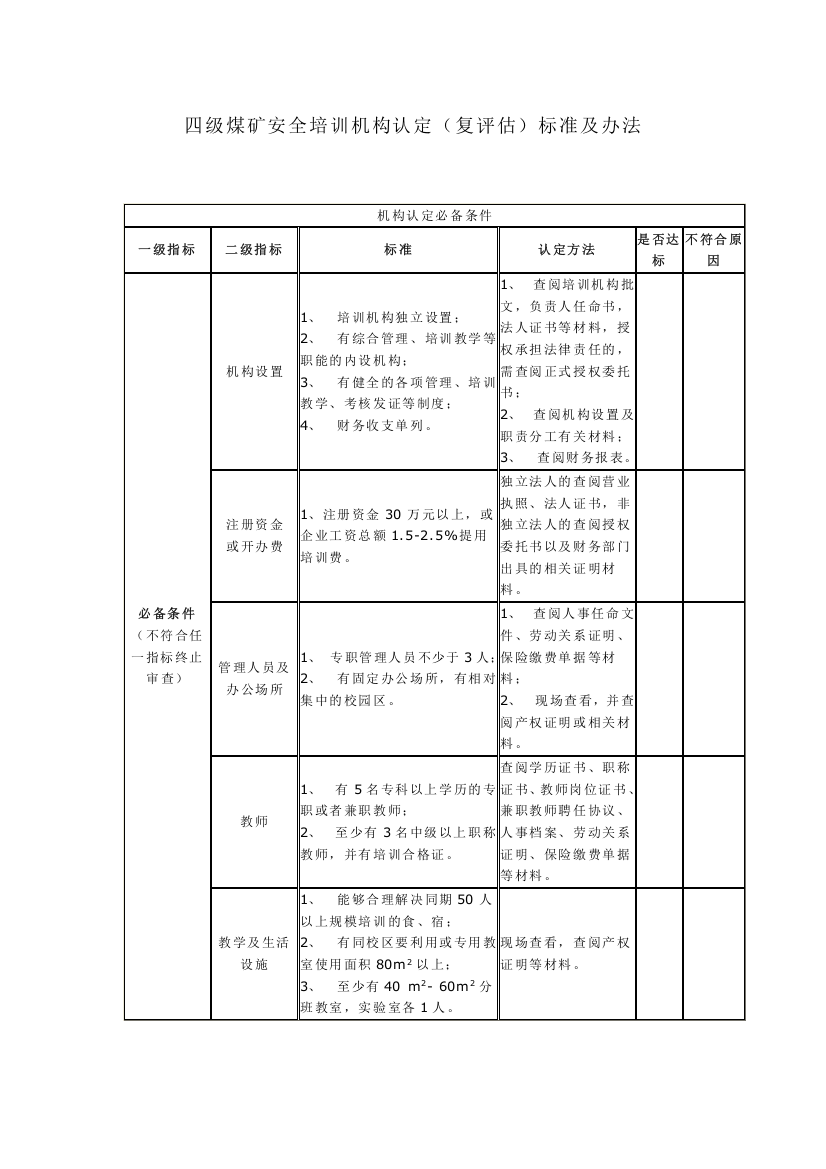 四级煤矿安全培训机构认定