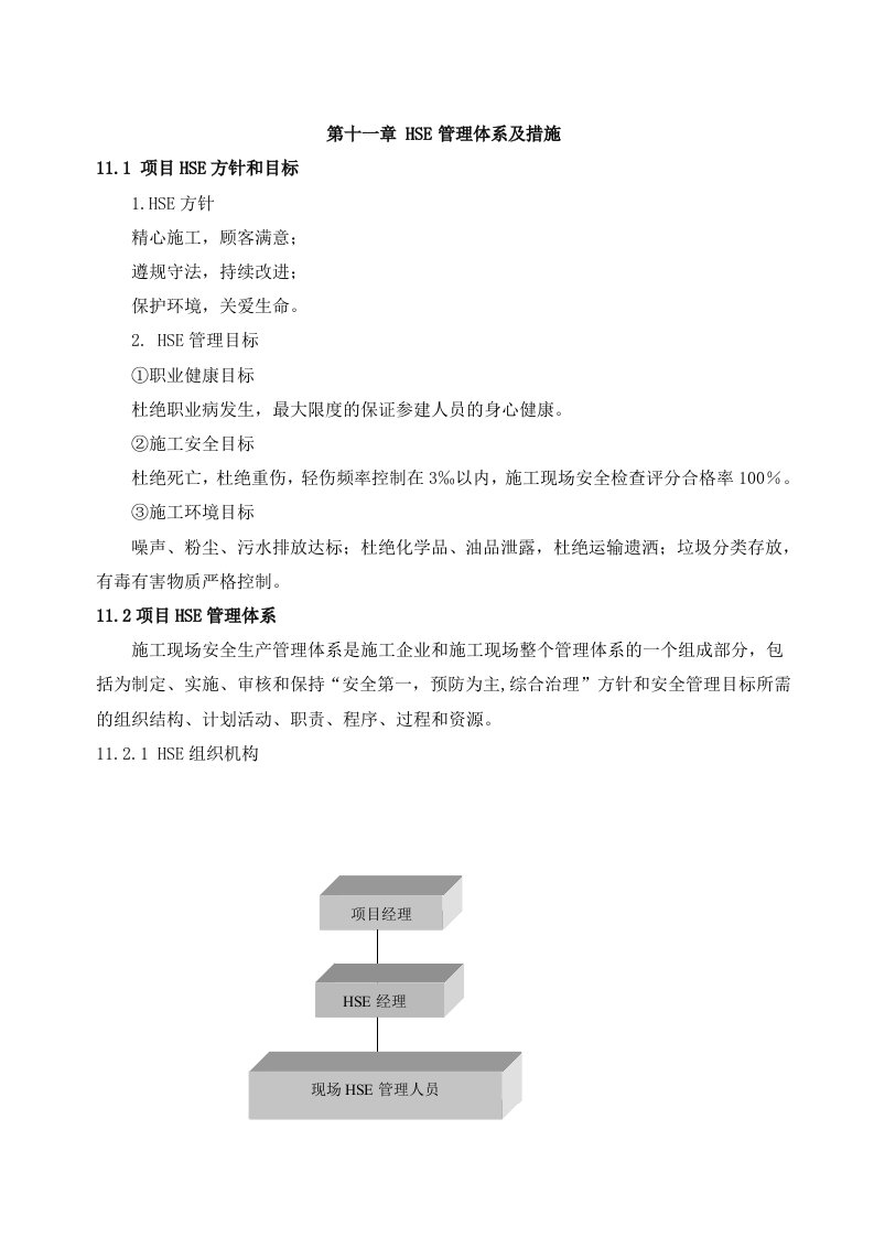 HSE管理体系及措施