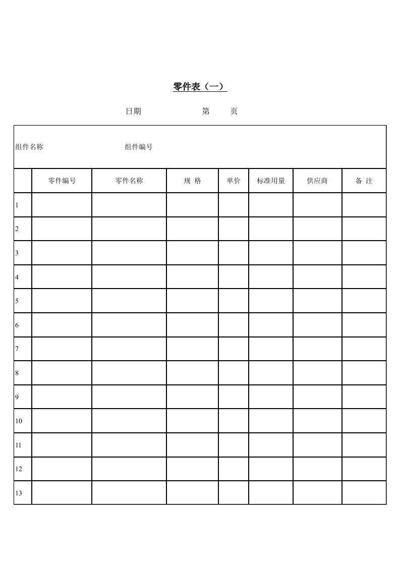 产品生产零件管理审核表(一)