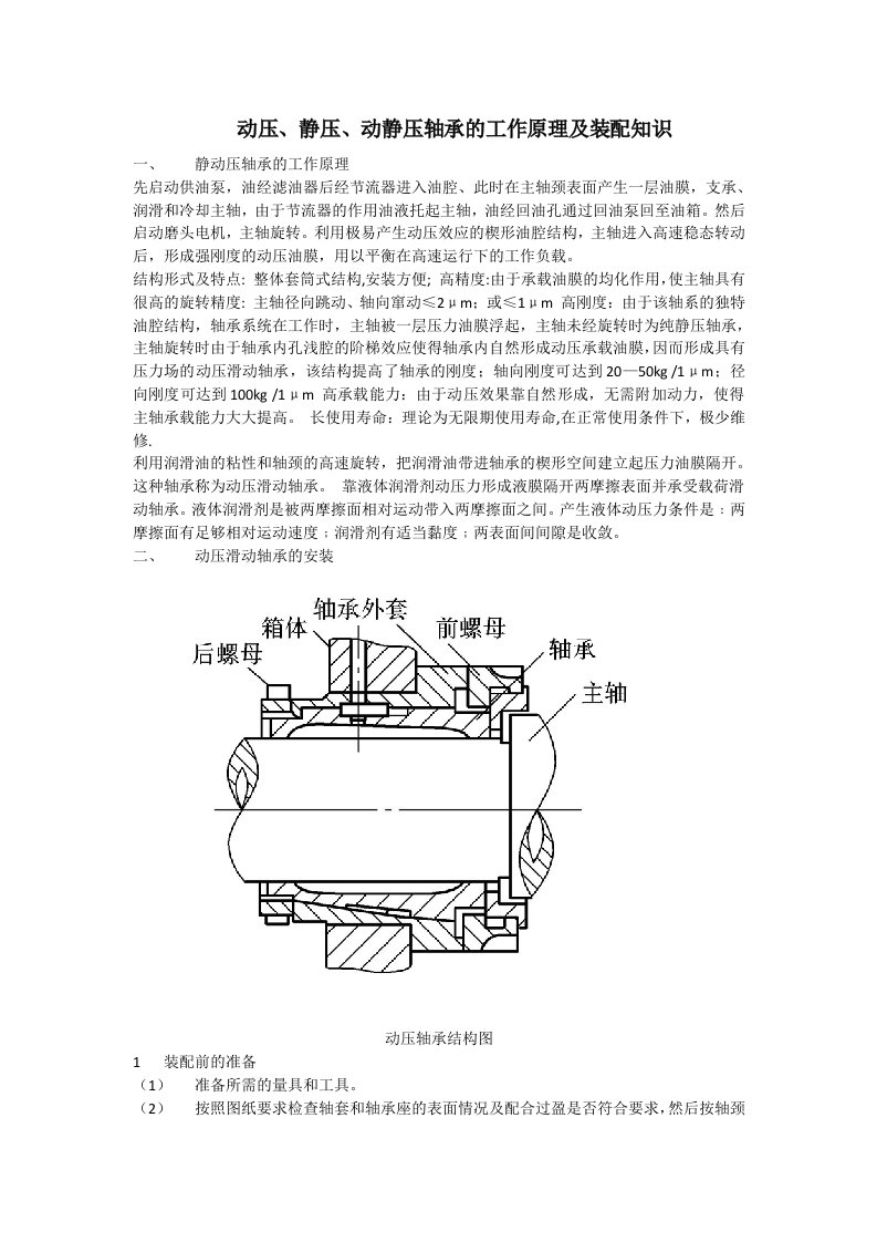 动压、静压、动静压轴承的工作原理及装配知识