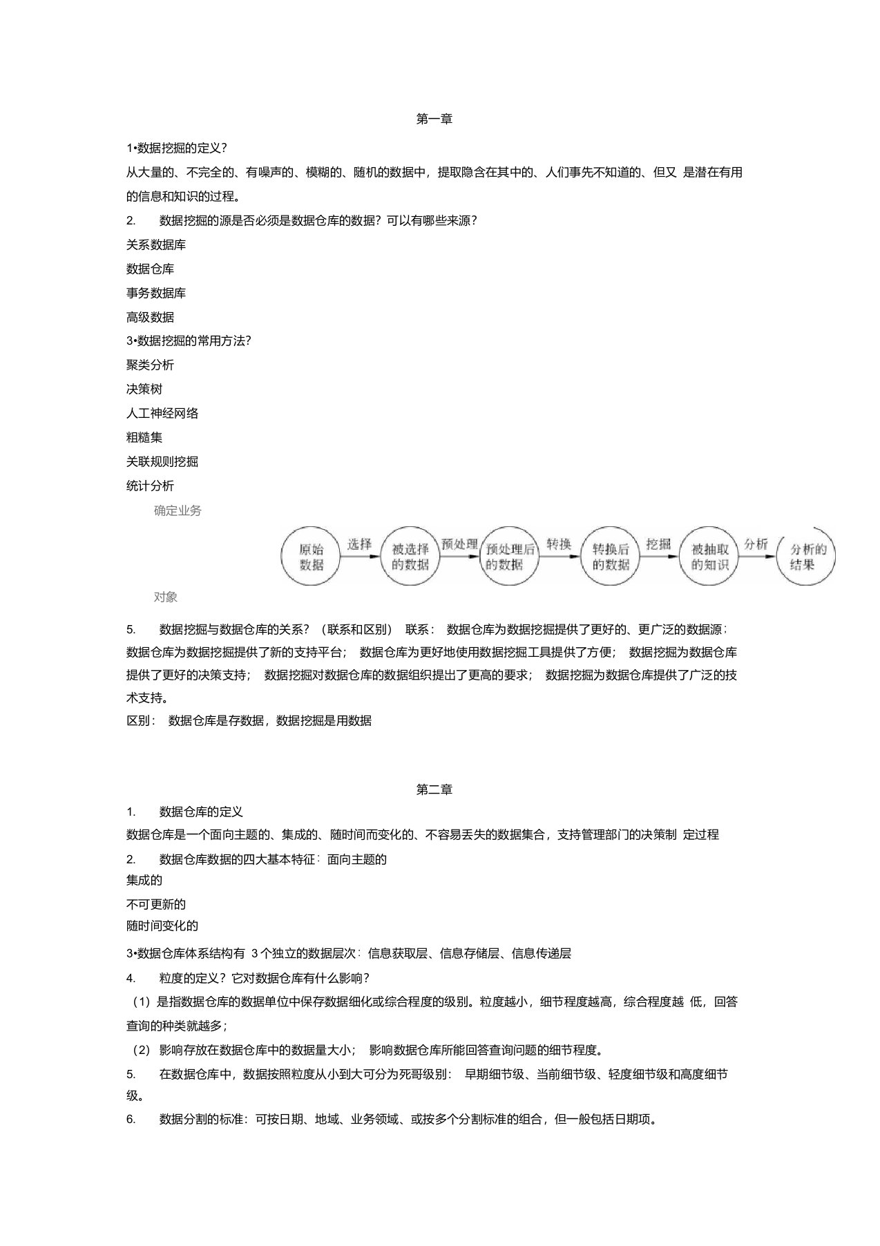 数据挖掘复习题