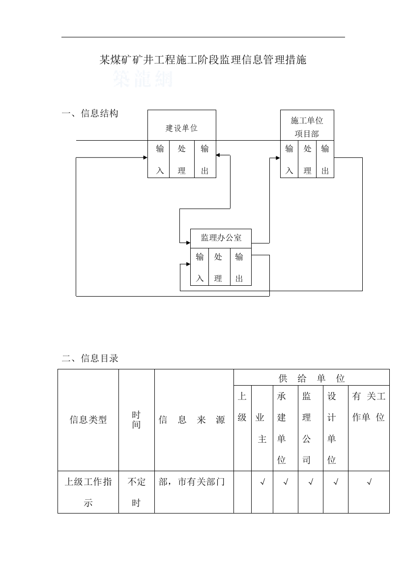 煤矿矿井工程施工阶段监理信息管理措施