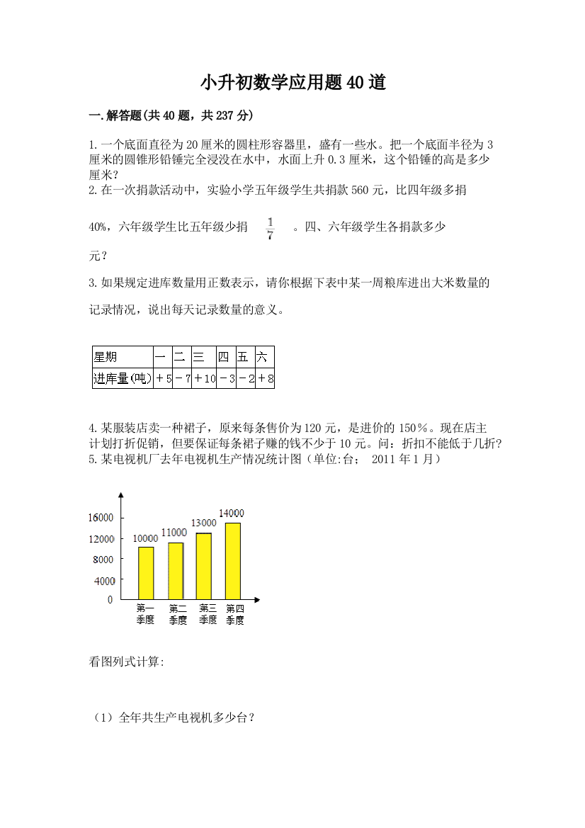 小升初数学应用题40道【考点提分】