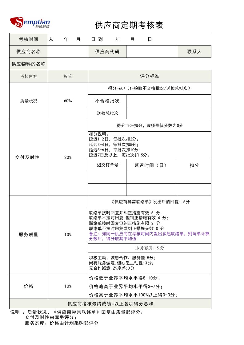 供应商定期考核表