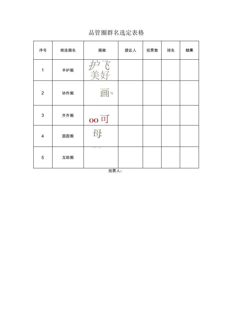 品管圈群名选定表格