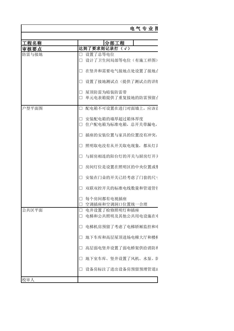 电气工程-电气图纸要点审核