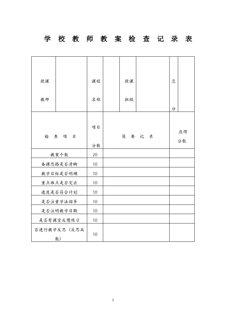 学校教师教案检查记录表