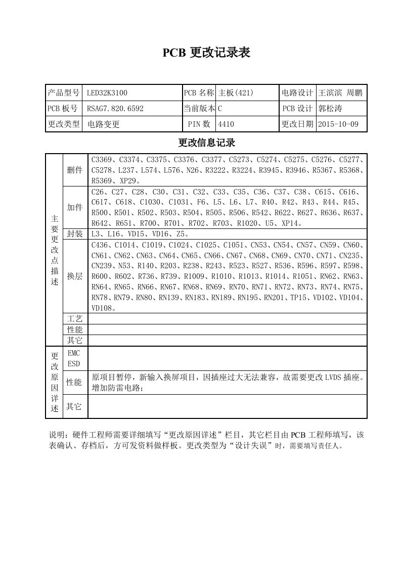 更改记录表