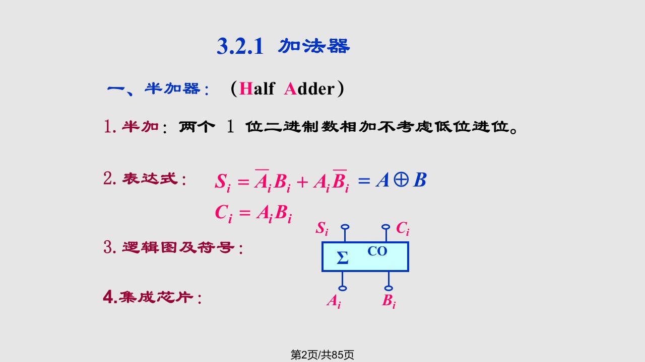 第三章组合逻辑电路第二节