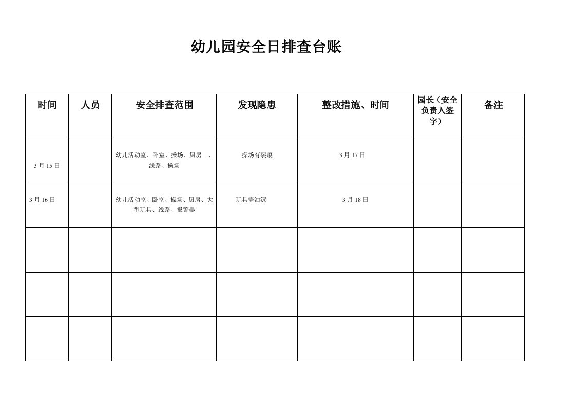 幼儿园安全日排查台账