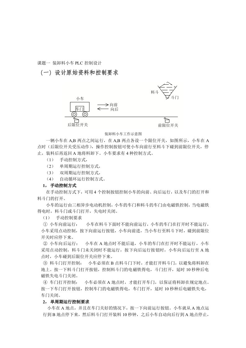 装卸料小车PLC控制设计