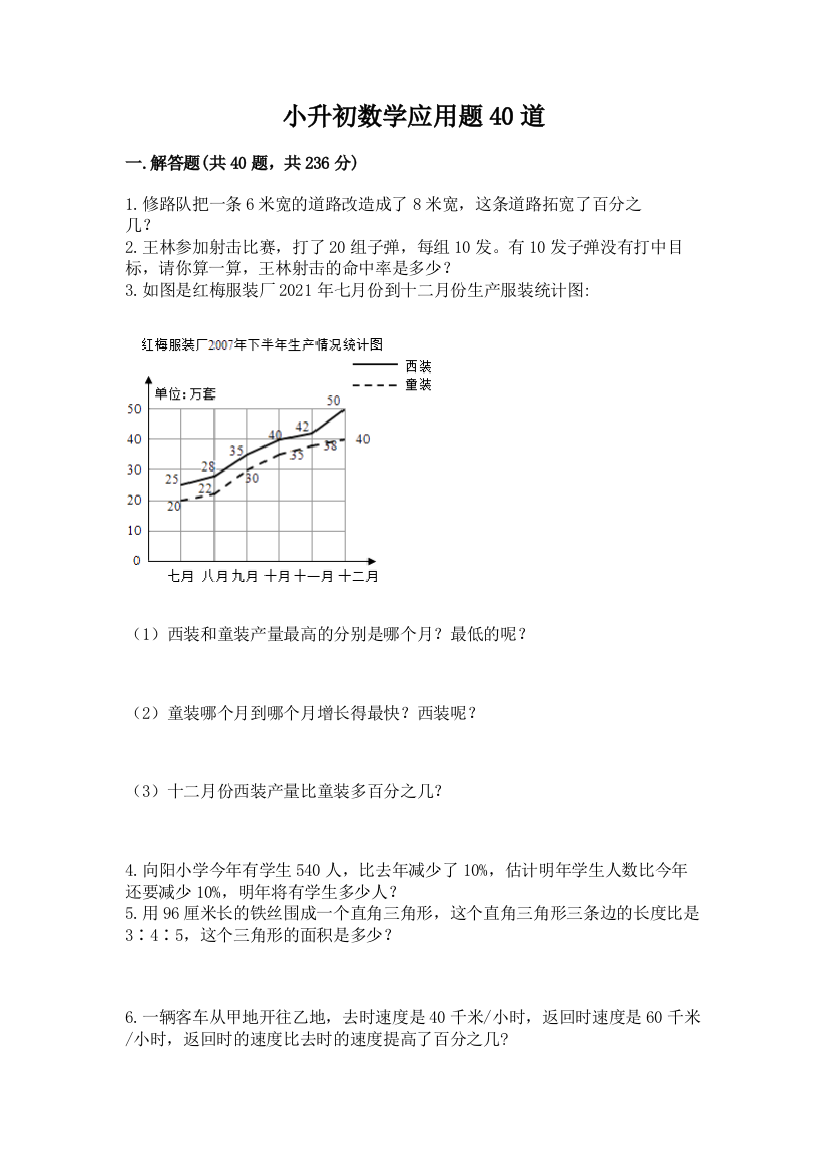 小升初数学应用题40道加答案(精选题)