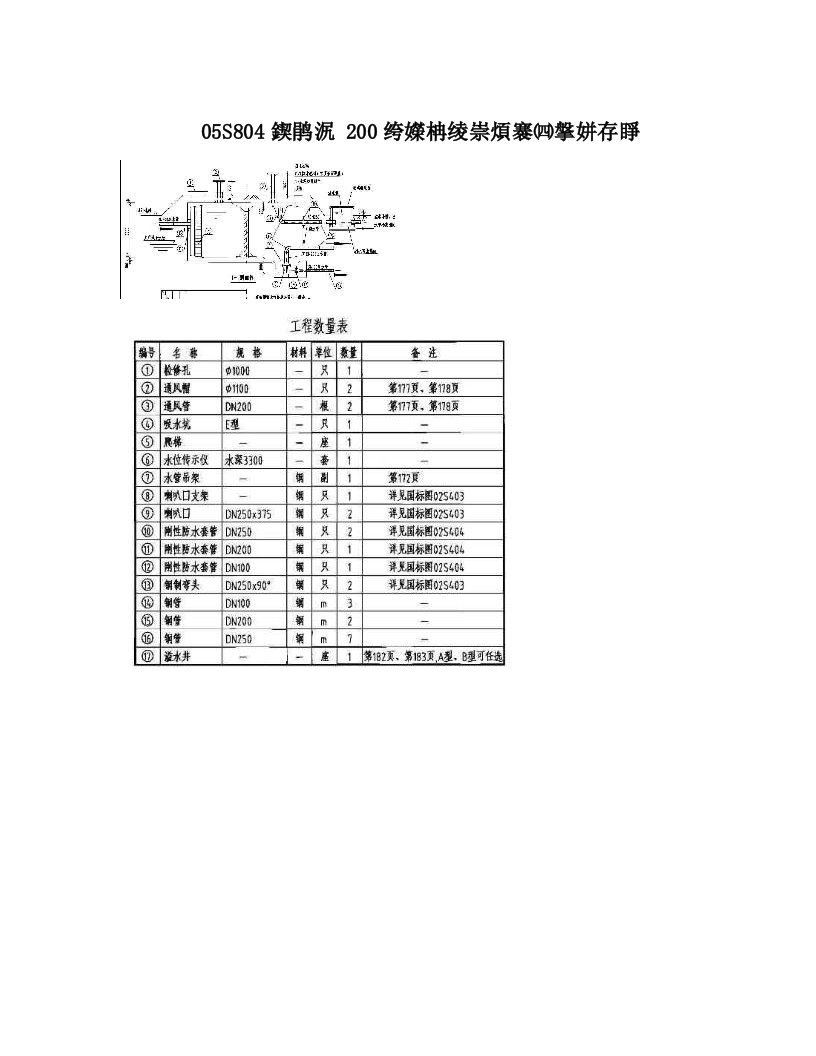 05S804鍥鹃泦+200绔嬫柟绫崇煩褰㈣搫姘存睜