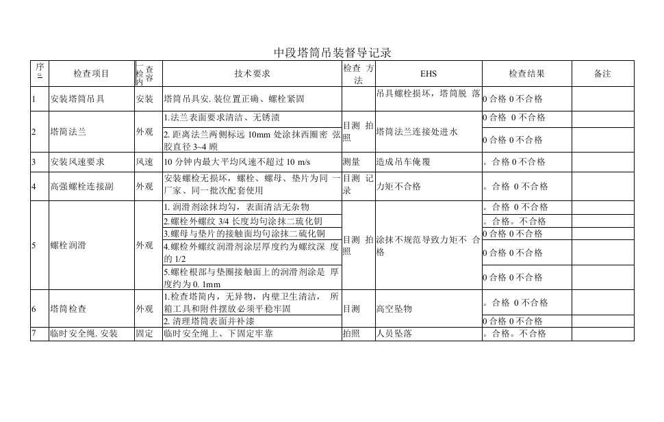 中段塔筒吊装督导记录