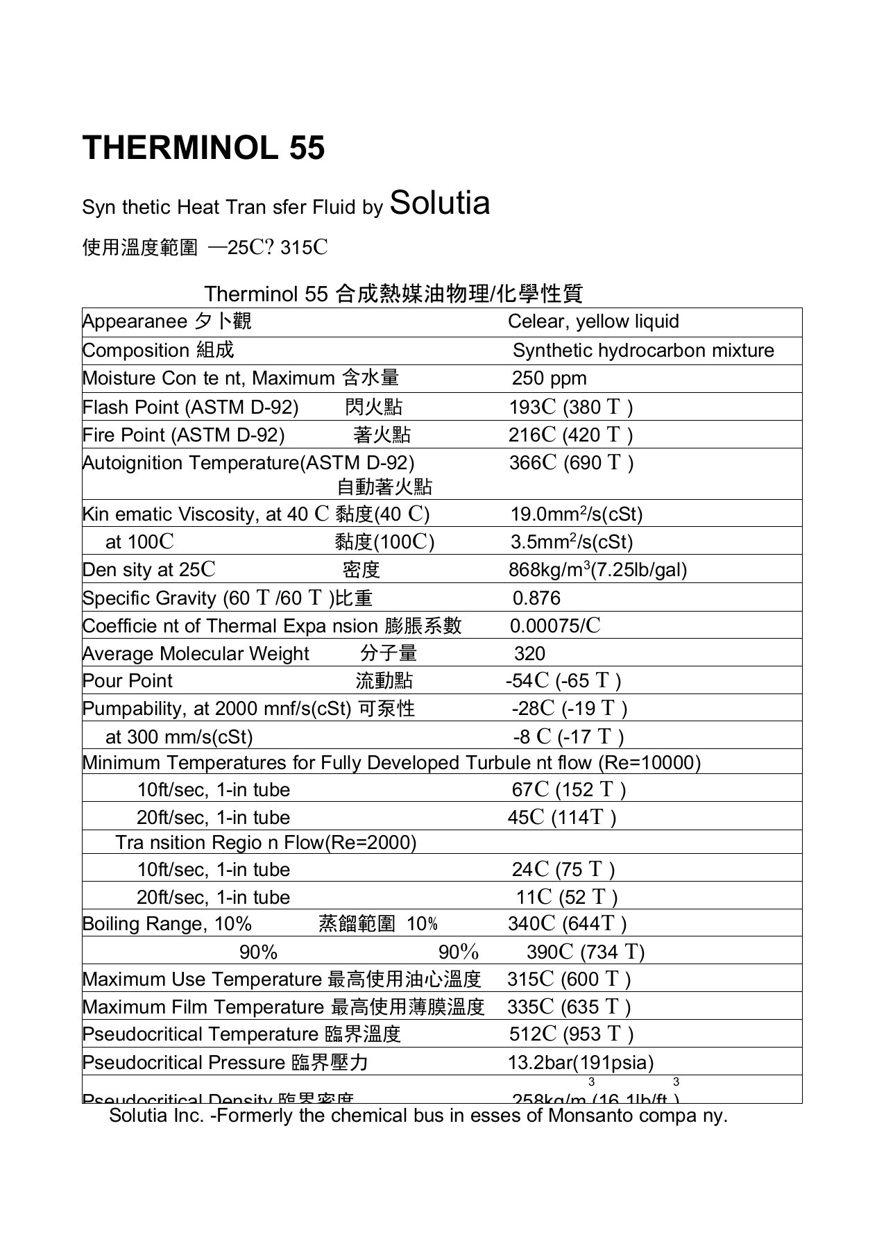 导热油T55物性表