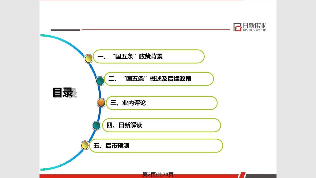 新国五条政策解读