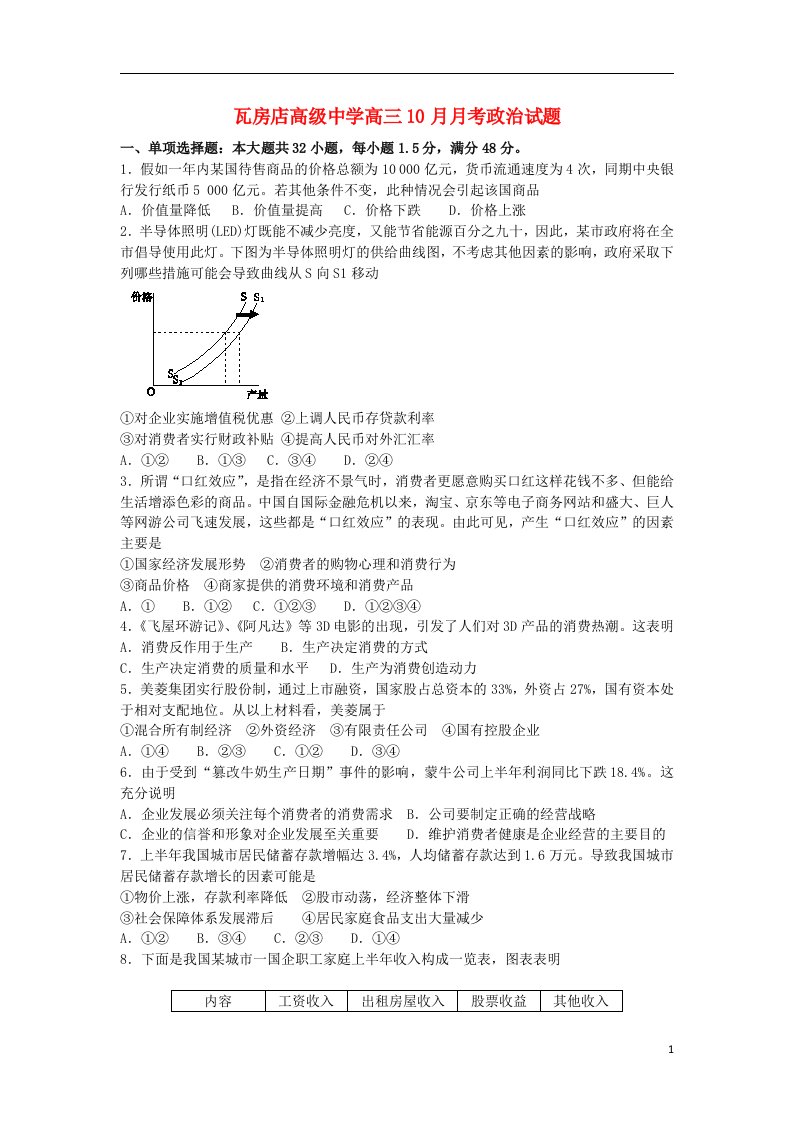 辽宁省瓦房店高级中学高三政治10月月考试题新人教版