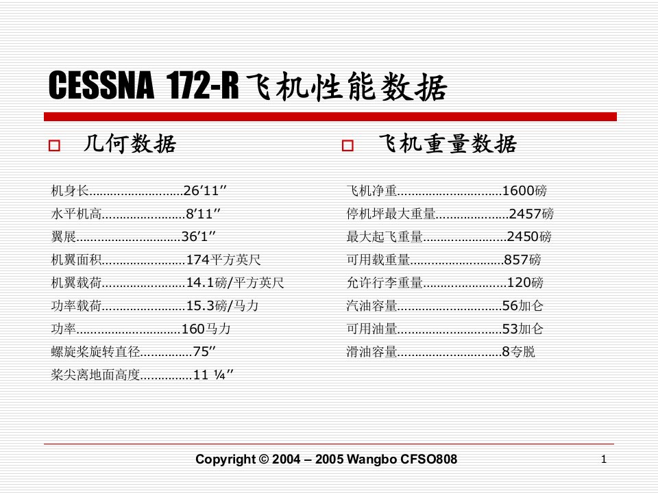 CESSNA172R飞行程序