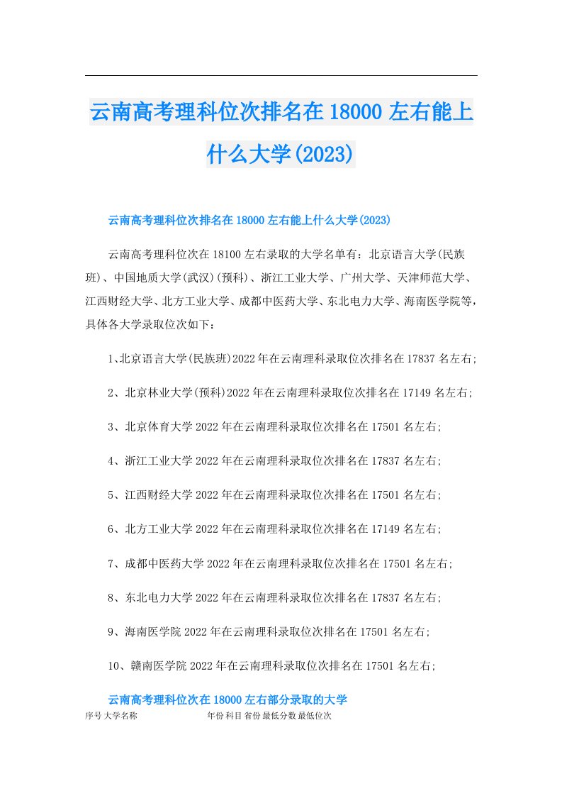 云南高考理科位次排名在18000左右能上什么大学()