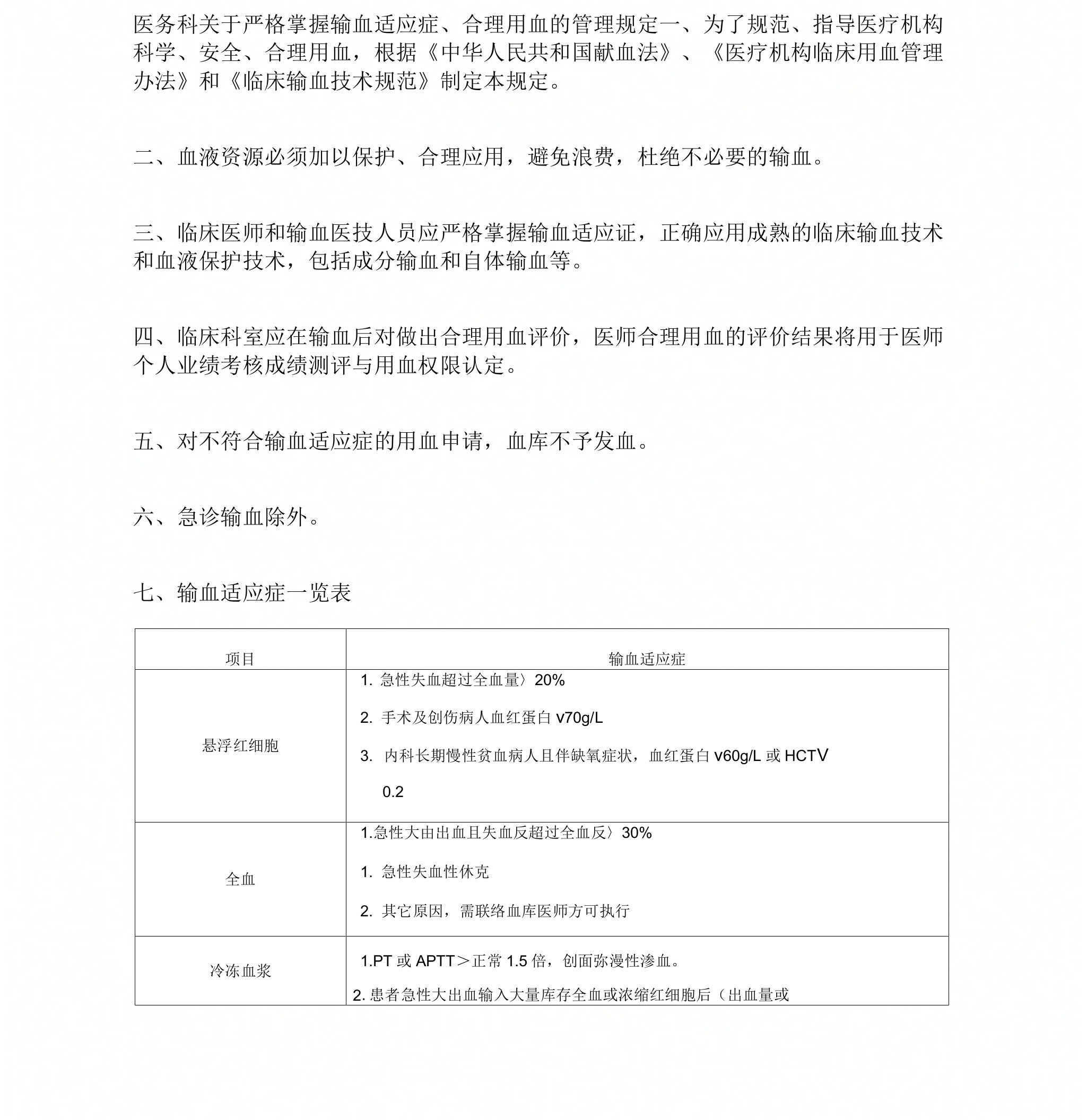 医务科关于严格掌握输血适应症合理用血的管理规定