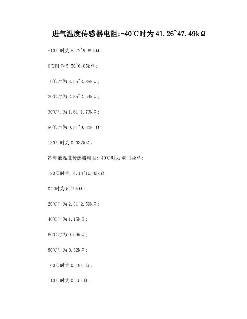 北京现代+NF御翔发动机标准数据