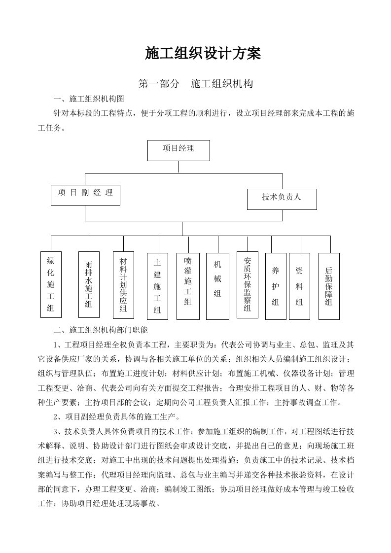 园林绿化工程施工组织设计方案