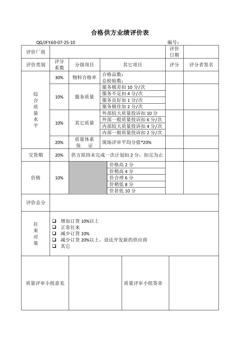 合格供方业绩评价表及填写指南