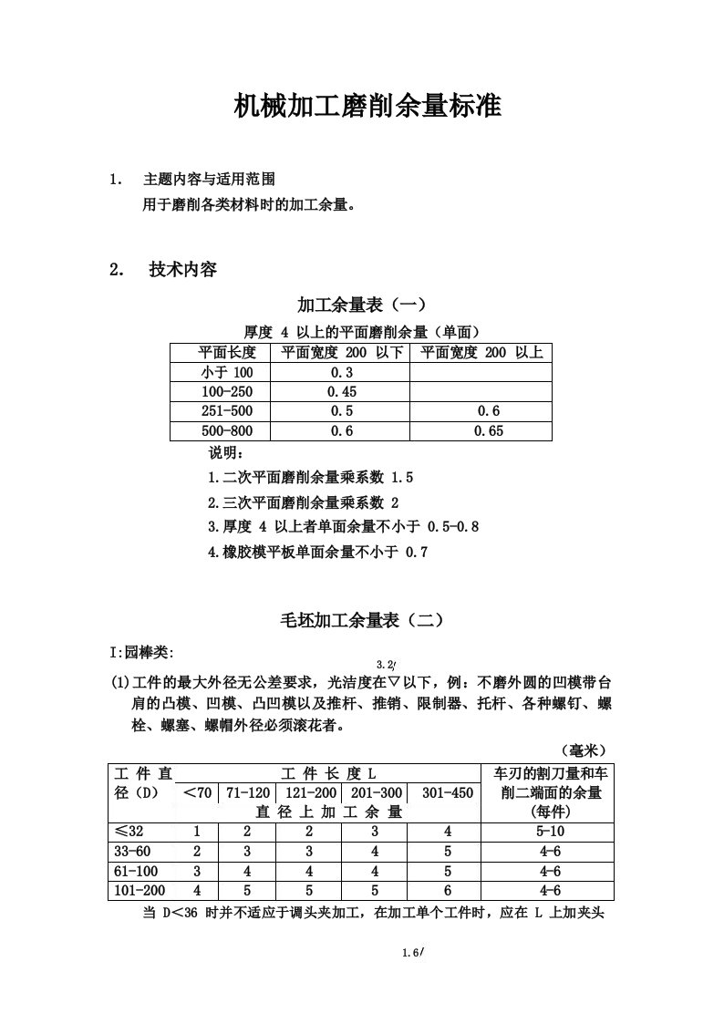 机械加工磨削余量标准