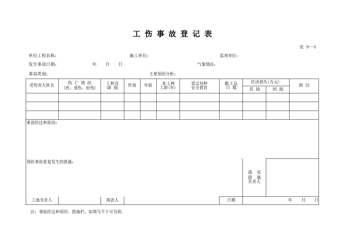 安9-4_工伤事故登记表