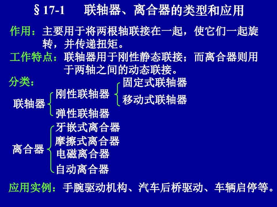 第17章联轴器离合器和制动器