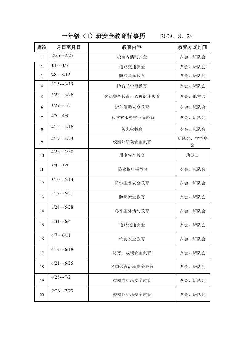 一(1)班安全教育行