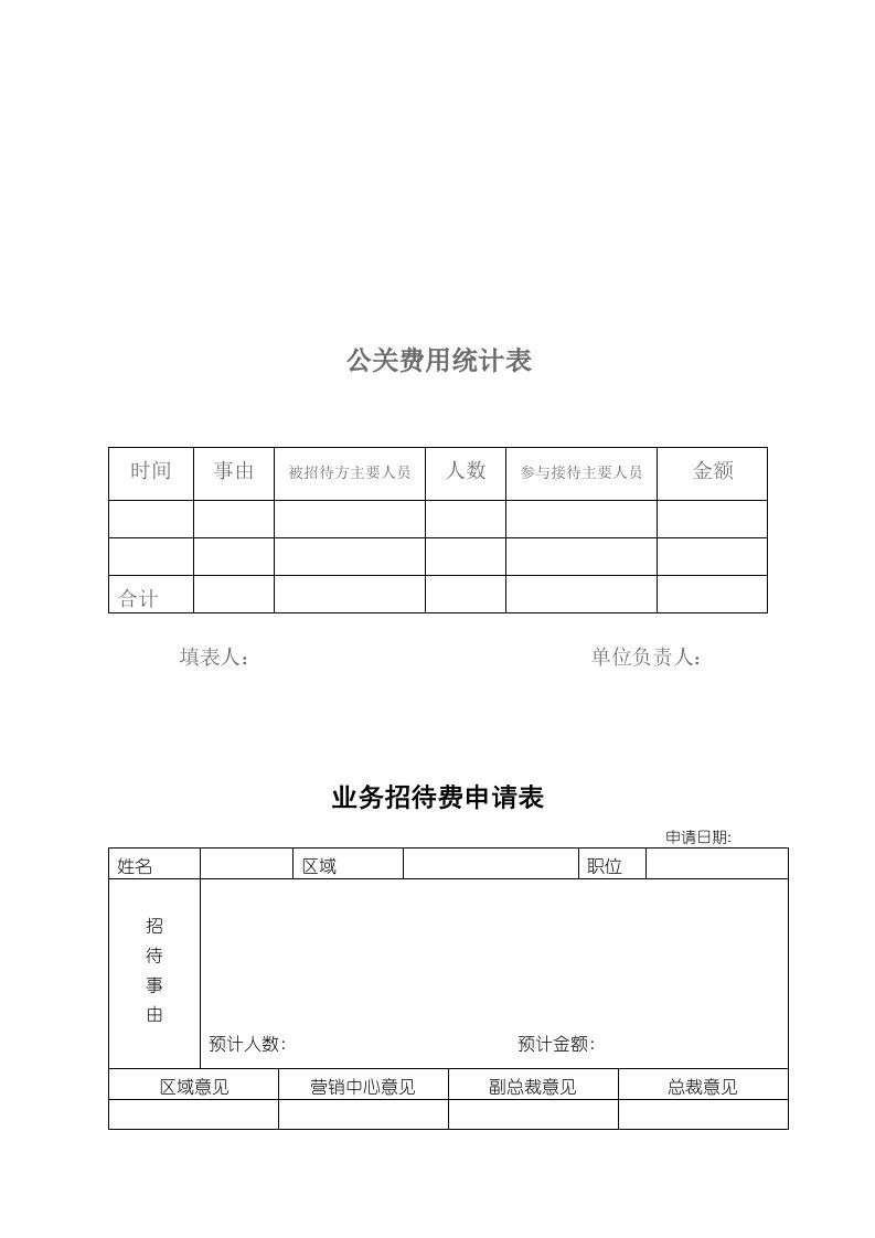 财务报销制度汇编