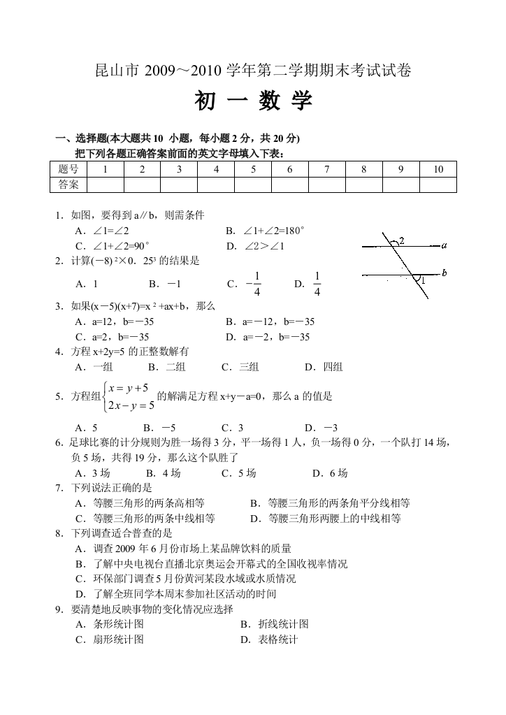 【小学中学教育精选】昆山市2009～2010第二学期初一数学期末试卷及答案