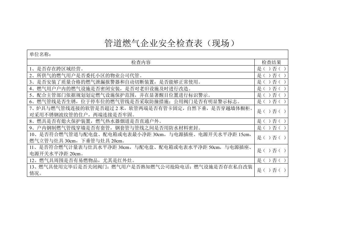 管道燃气企业安全检查表（现场）