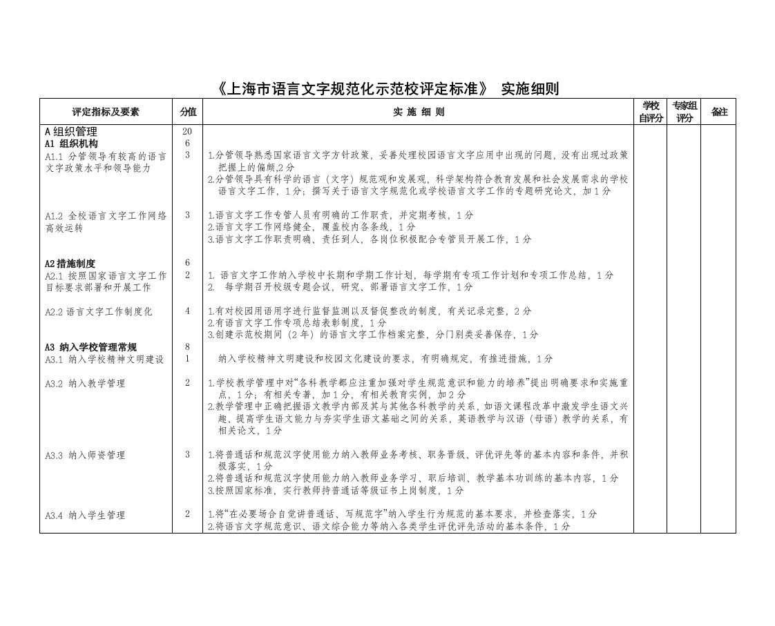 《上海市语言文字规范化示范校评定标准》实施细则