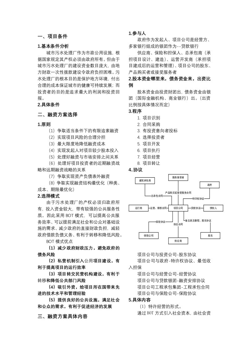 污水处理项目融资