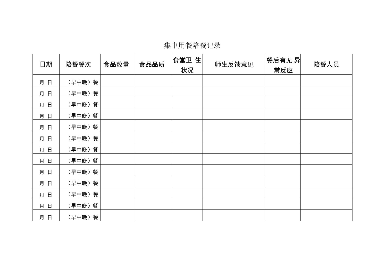 集中用餐陪餐记录表