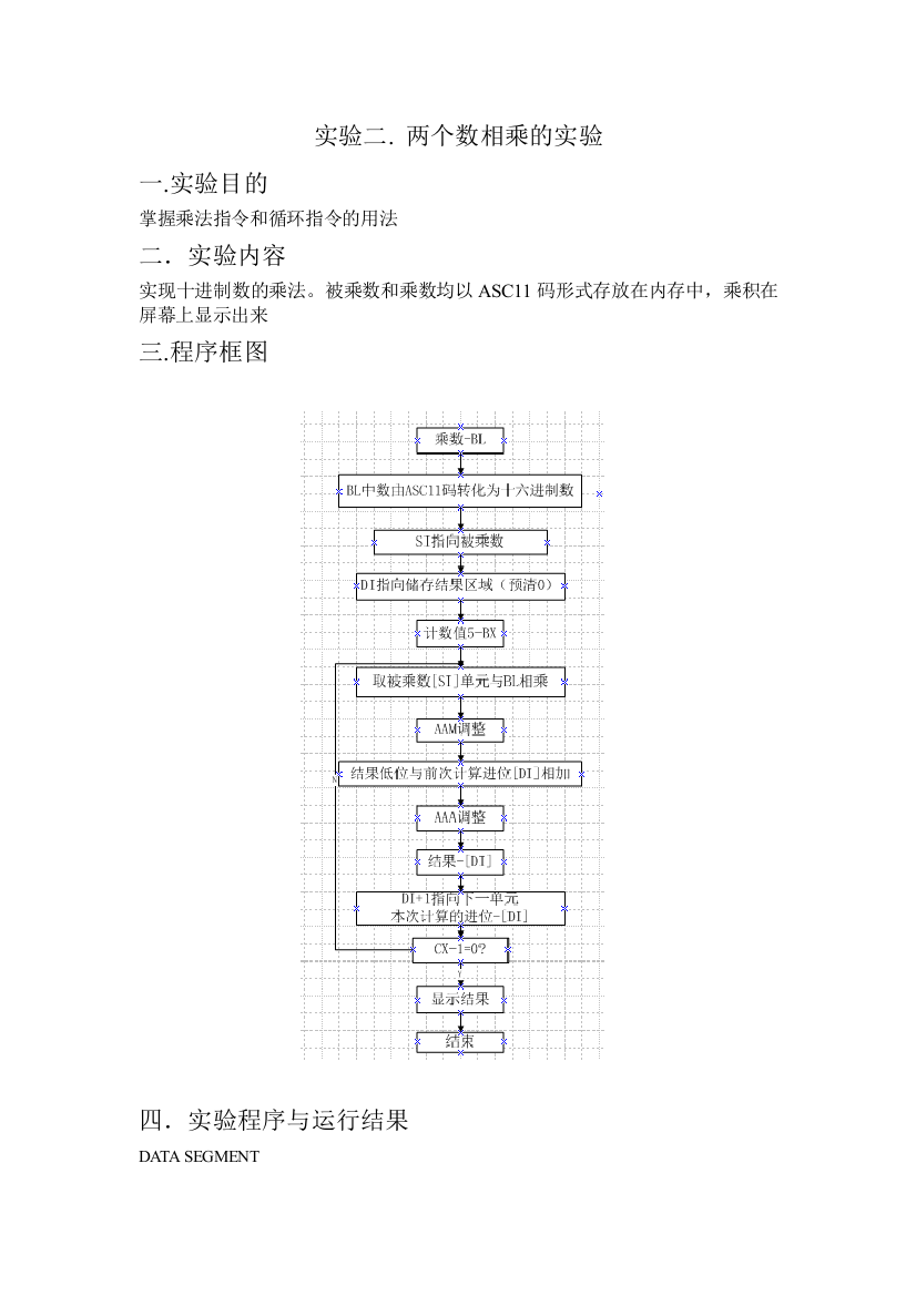 两个数相乘的实验