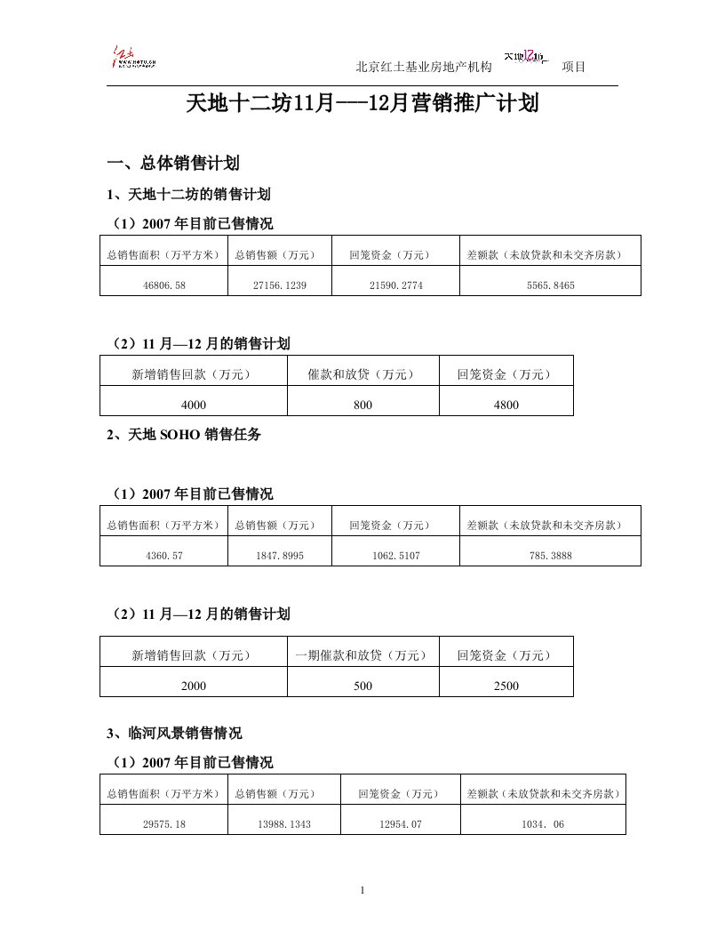 soho营销推广策划书2