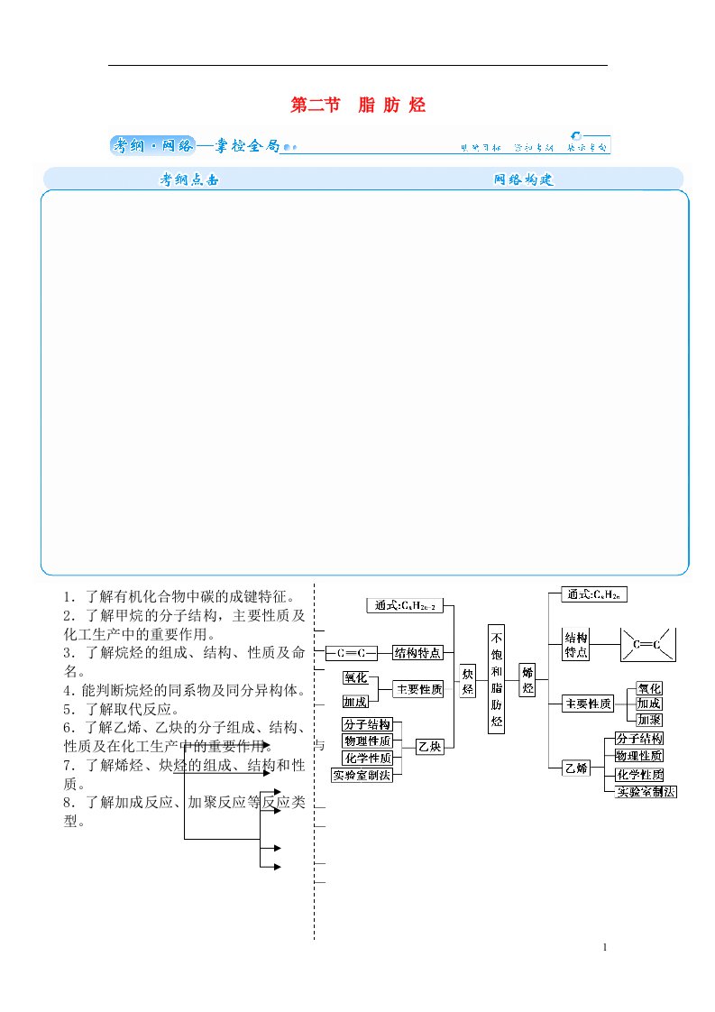 高考化学一轮复习