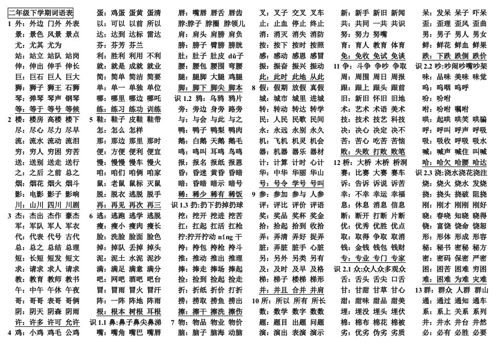 教科二级下学期词语表