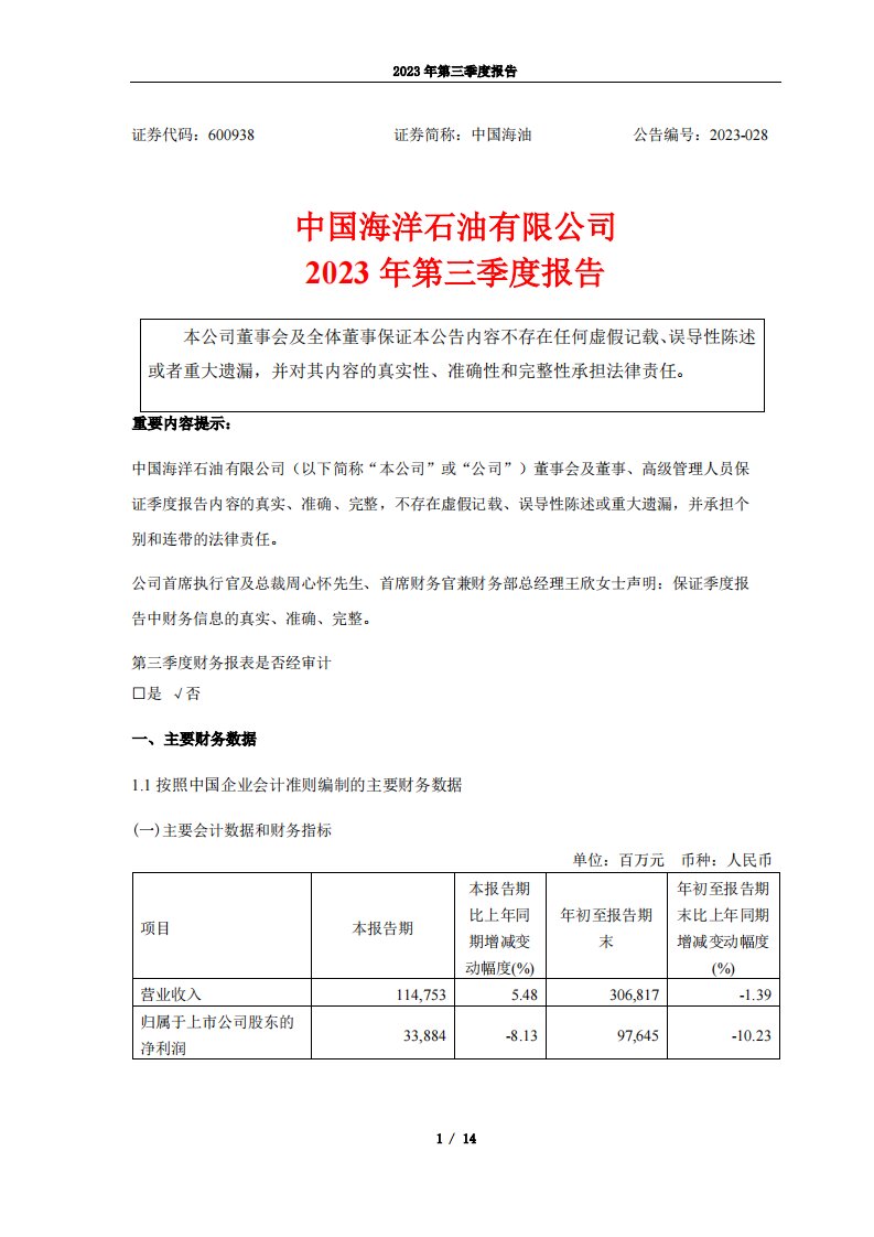 上交所-中国海洋石油有限公司2023年第三季度报告-20231024