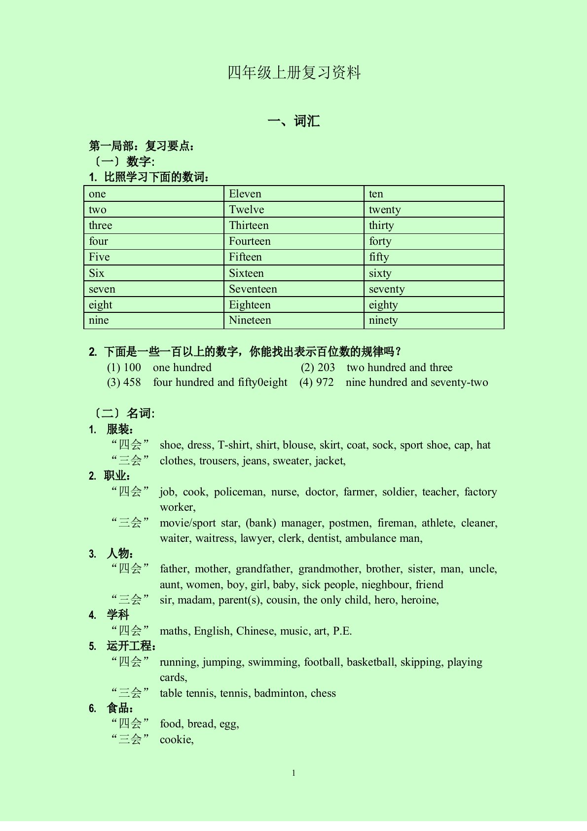 人教版小学四年级上册英语复习资料期末考试重点资料