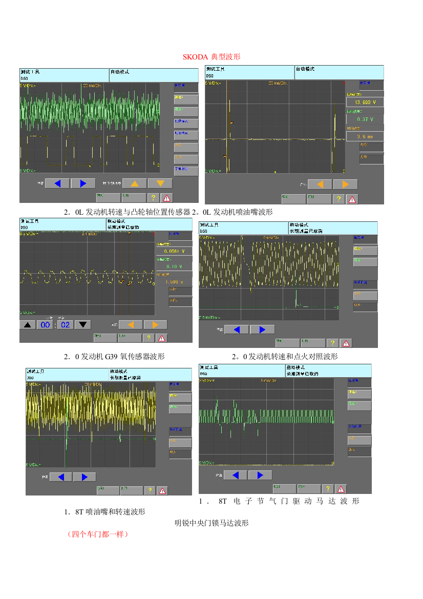 典型波形分析