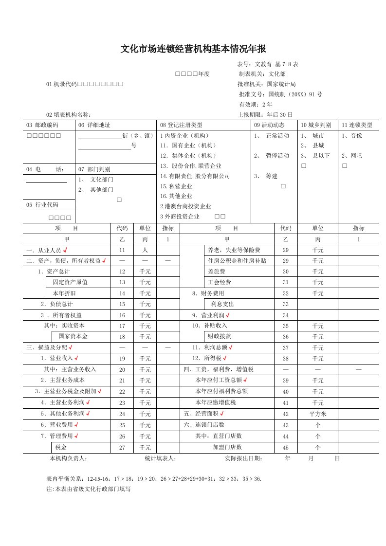 连锁经营-文化市场连锁经营机构基本情况年报