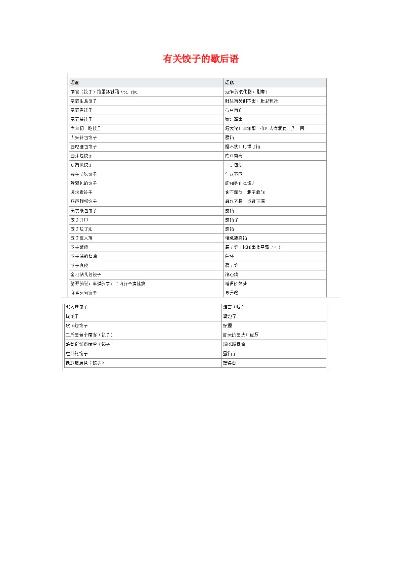 小学语文常用歇后语分类大全有关饺子的歇后语