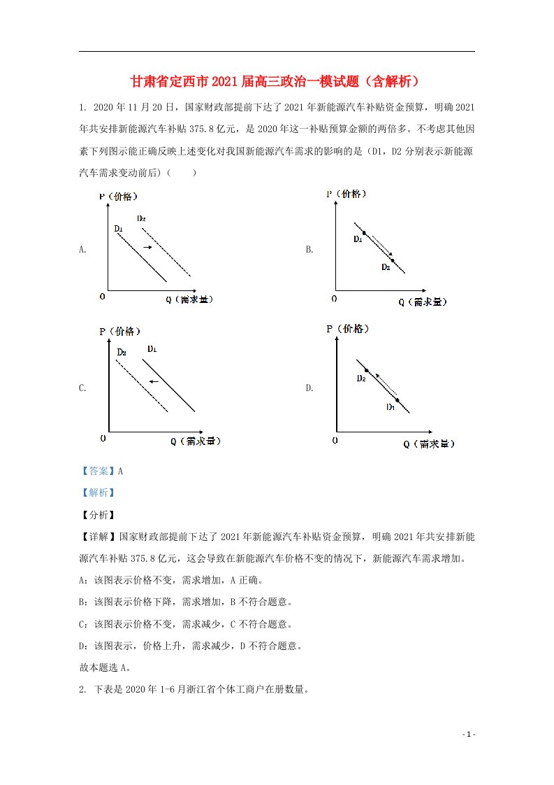 甘肃狮西市2021届高三政治一模试题含解析