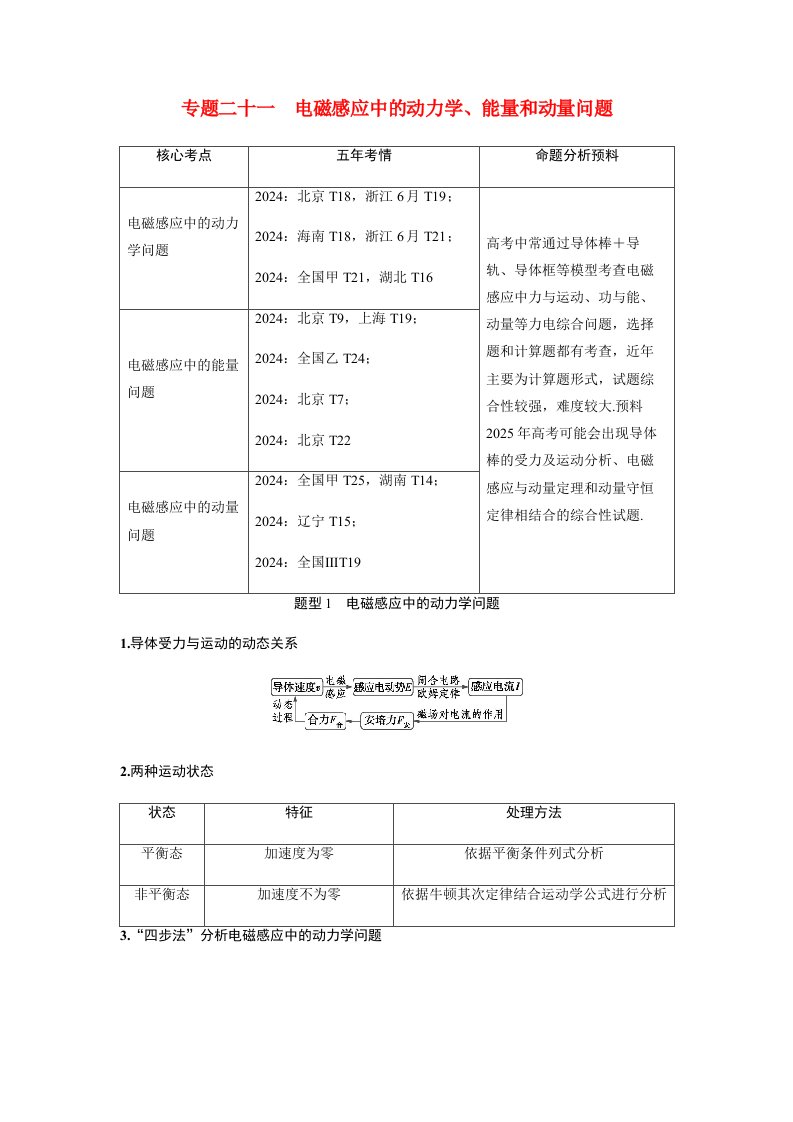 备考2025届高考物理一轮复习讲义第十二章电磁感应专题二十一电磁感应中的动力学能量和动量问题题型1电磁感应中的动力学问题