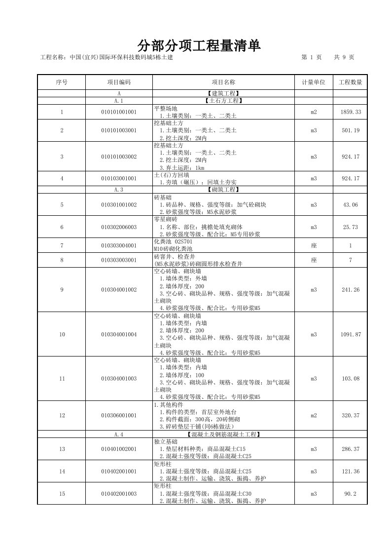 建筑工程管理-中国宜兴国际环保科技数码城5栋土建